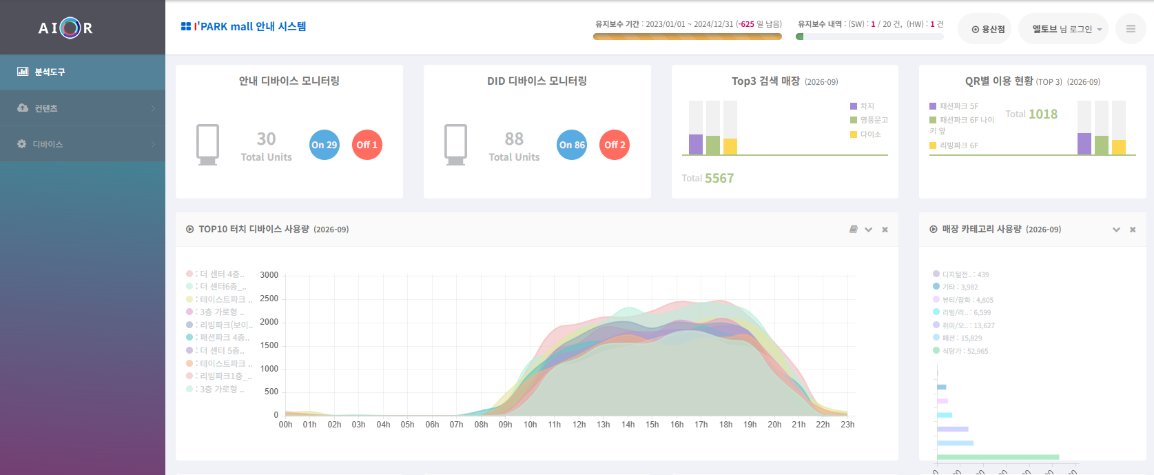 단말 접속 현황과 이용 통계를 함께 보여주는 화면입니다. 이용 기록은 실시간 집계가 아닌 일일 배치 기준으로 반영됩니다.